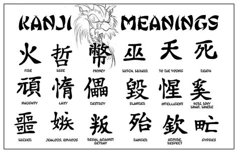 Chinese Alphabet Letters For Tattoos - Infoupdate.org