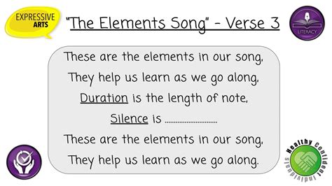 "The Elements Song" - YouTube