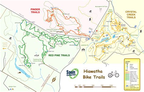 Hiawatha Trail Map – Sault Cycling Club