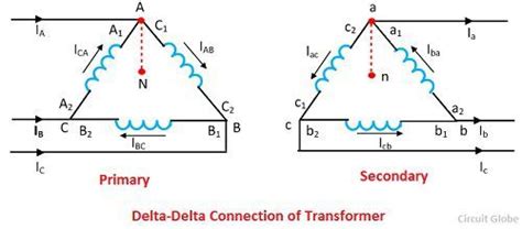 [DIAGRAM] Corner Grounded Delta Transformer Wiring Diagram Of A ...