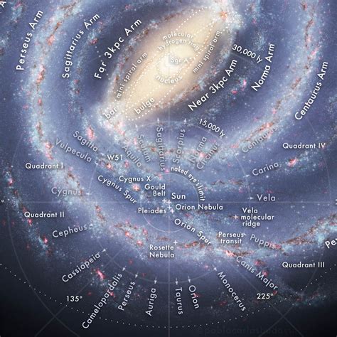 Earth In The Milky Way Galaxy Map