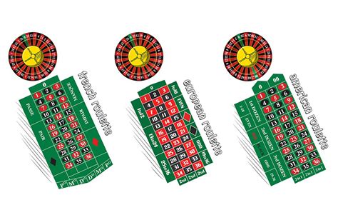 American, European & French Roulette – Wheel and Table Layout