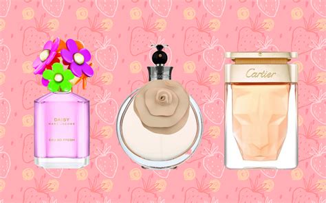 7 Best Strawberry Scented Perfumes (2022) | Scent Selective