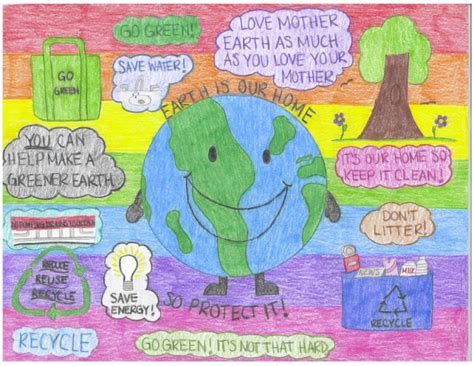 Save Our Earth Posters images