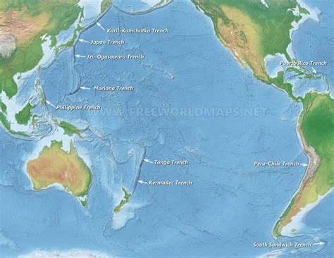 Important Trenches Of The World - UPSC