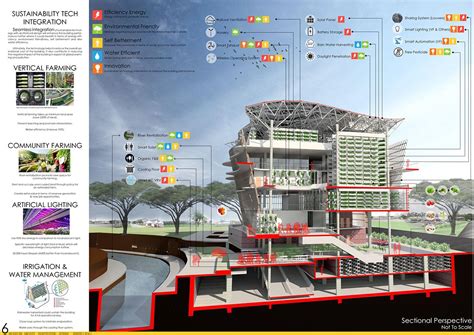 Vertical Farming Architecture - Inter-Farm-Market on Behance | Urban ...