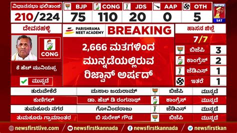 R Ashok : ಪದ್ಮನಾಭನಗರದಲ್ಲಿ ಆರ್ . ಅಶೋಕ್ ಗೆ ಮುನ್ನಡೆ | Padmanabhanagar ...