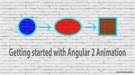 Getting started with Angular 2 Animation (example) - Codershood