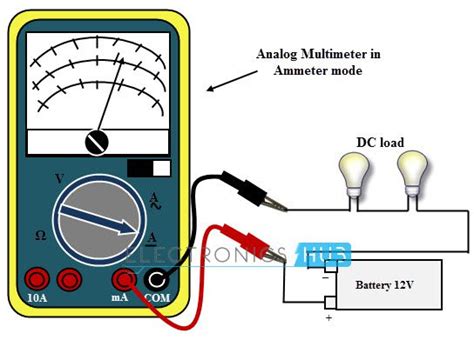 Measure Current Safely: A Guide to Multimeter Use