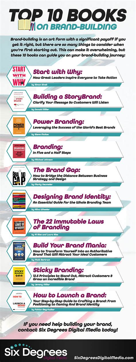 Top 10 Books on Brand-Building - Six Degrees Digital Media