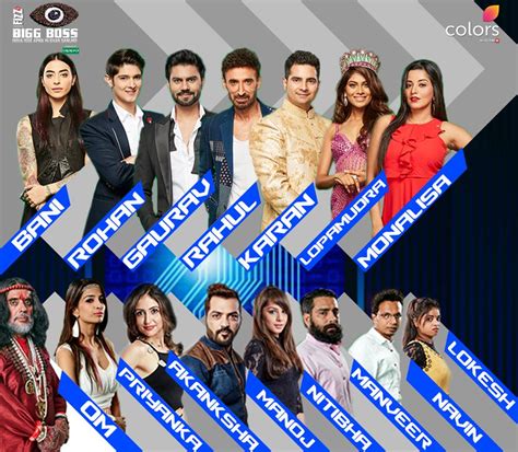 Bigg Boss 10: Show on Colors TV - Bigg Boss 2017 Winner Manveer Gurjar, Contestant List, Timings ...