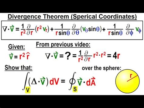 Physics Ch 67.1 Advanced E&M: Review Vectors (84 of 113) Divergence ...