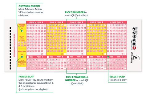 CT Lottery Official Web Site - Powerball - Check My Numbers