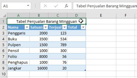 Cara membuat tabel grafik di excel - wheelshor