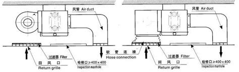 Cassette Ceiling Fan Coil Unit - Buy Fan Coil,Air Conditioning Product on Alibaba.com