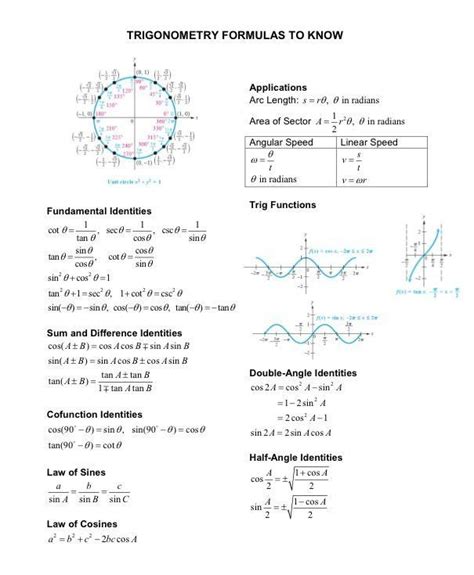 Double And Half Angle Identities Worksheet Answers - Angleworksheets.com