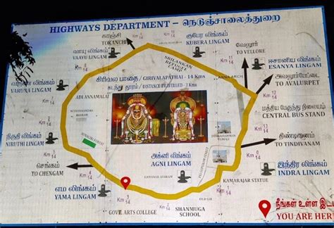 Arunachalam Giri Pradakshina | Monthly budget spreadsheet, Budget ...