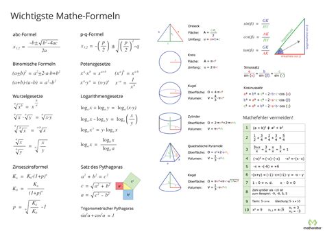 Mathe Prozentrechnung Formeln