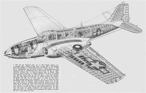 Cutaways | Cutaway, Aircraft art, Aircraft