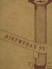 Pasco High School - Sinewesah Yearbook (Pasco, WA), Covers 1 - 15