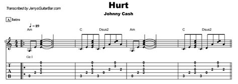 Johnny Cash - Hurt Guitar Lesson, Tab & Chords - Jerry's Guitar Bar