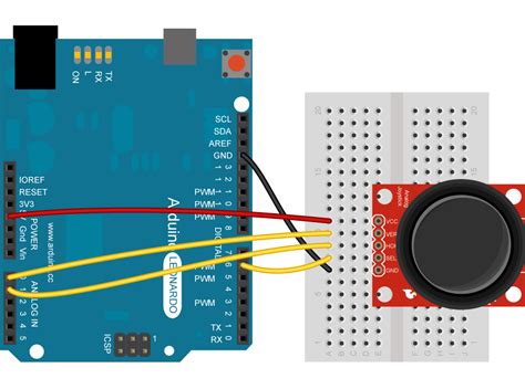 Using Joystick Module With Arduino Uno Arduino Project Hub | SexiezPix ...