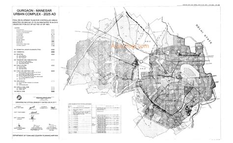 Gurgaon Master Plan 2031, 2025 & 2021 - Map, Summary & Download!