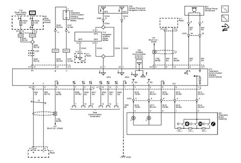 Opel Meriva B 2016 Electrical Wiring Diagrams