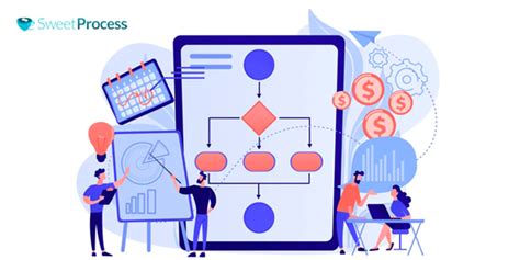 Top 10 Organizational Chart Software Programs - SweetProcess