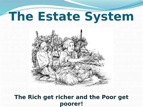 Estate System Powerpoint Lesson Plan