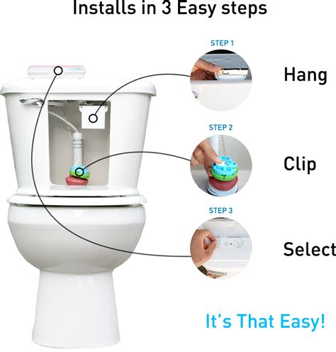 How to Turn Any Toilet into a Dual Flush Toilet