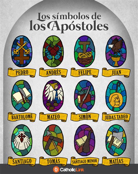 Infografía: Los símbolos de los Doce Apóstoles | Catholic-Link