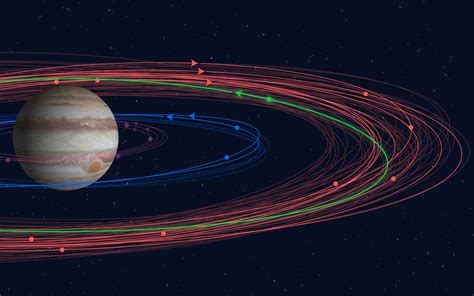 A dozen new moons of Jupiter discovered, including one “oddball ...