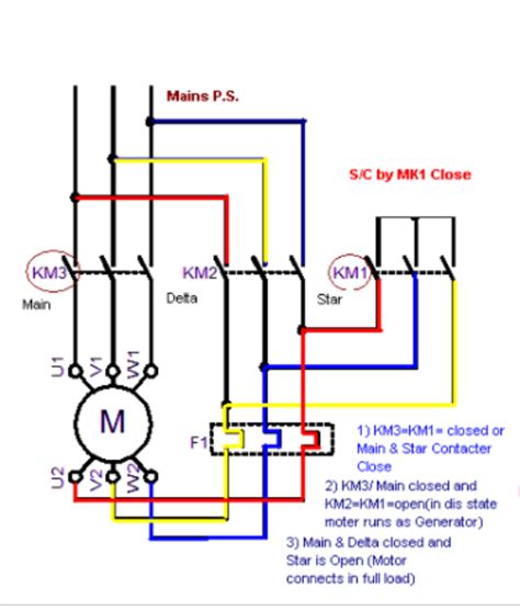 [DIAGRAM] Wiring Diagram 3 Phase Star Delta Starter - MYDIAGRAM.ONLINE