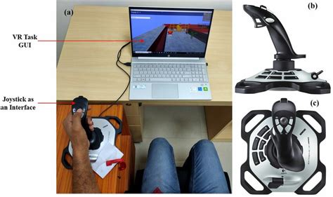 (a) the entire VR setup displaying task GUi and a logitech extreme 3D... | Download Scientific ...