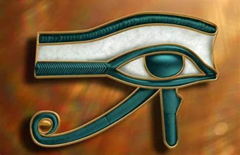 Eye of Horus | Eye of Horus Meaning | Egyptian Eye