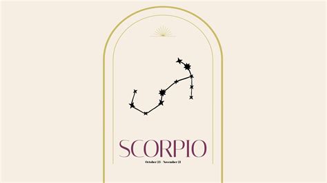 Scorpio Career Horoscope 2024: Check Out What This Year Holds For You | HerZindagi