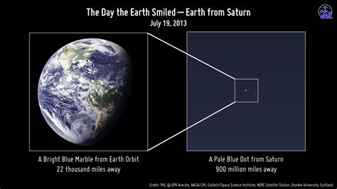 Could Cassini See You On "The Day The Earth Smiled?" - Universe Today