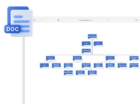 Free Download: Org Chart Template - Accessed Space