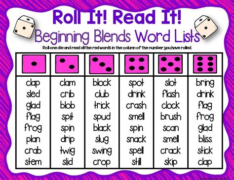 Three Phonics Beginning Consonant Blends Dice Games | Phonics, Phonics short vowels, Magic e words