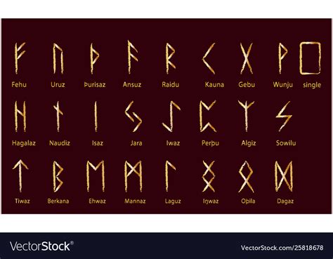 Set old norse scandinavian rune alphabet Vector Image