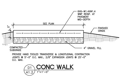 Architectural Details - Architekwiki