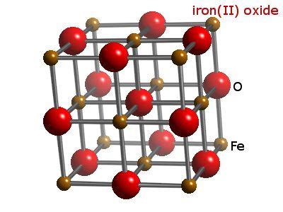 WebElements Periodic Table » Iron » iron oxide