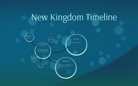 New Kingdom Timeline by Hailey Engelhardt on Prezi