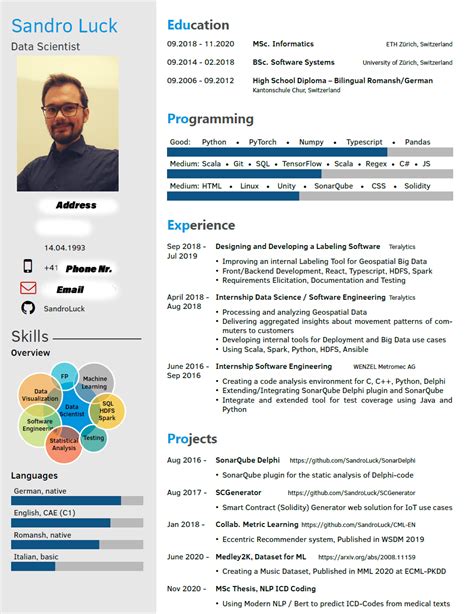 Machine Learning Engineer Resume Template