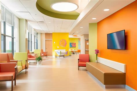 Colors and health: the importance of colors in hospitals