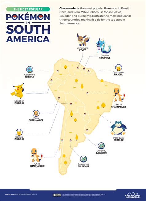 What Are The Most Popular Pokémon Around the World?