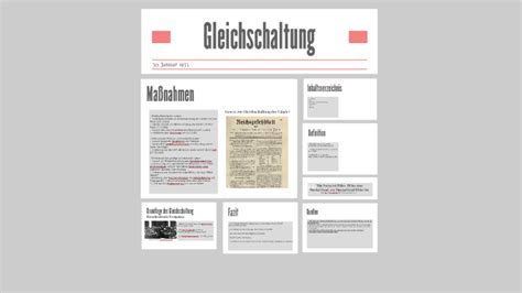 Gleichschaltung by xd zuhhhhhhhhhh on Prezi