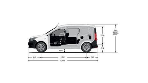 Renault Express Van Dimensions & Size | Renault Bahrain