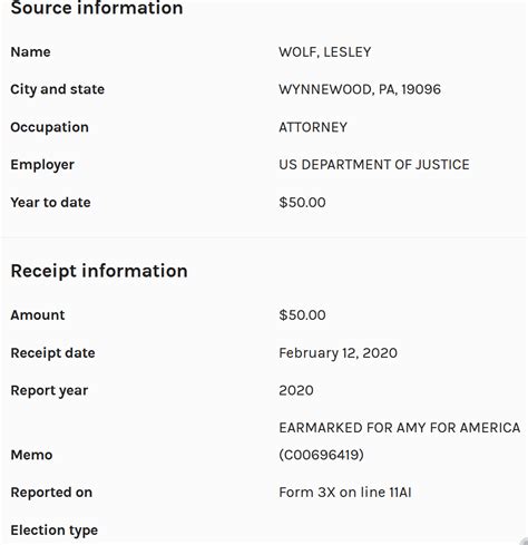 Lesley Wolf: Husband, DOJ Bio & Campaign Donations